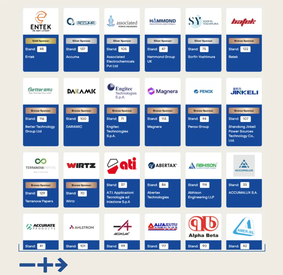 Empresas expositoras y patrocinadoras de ELBC